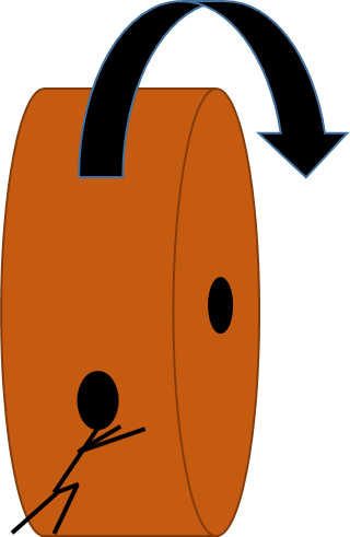 flywheel model