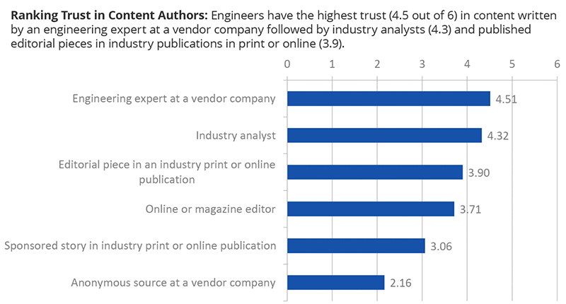 20170615 content_engineers_tust.gif