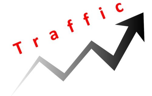 Increased traffic from banner ads Increased traffic from banner ads