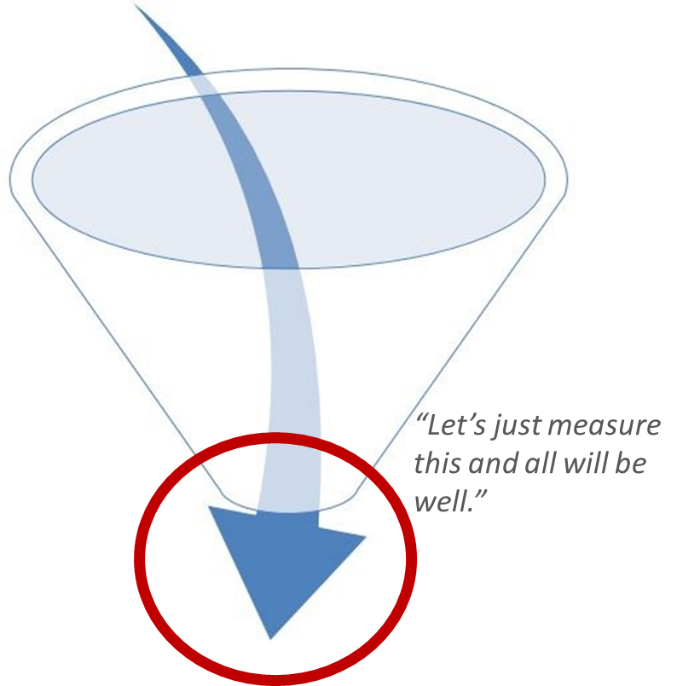 Blog Image 20170323 - 5th Image Funnel.png
