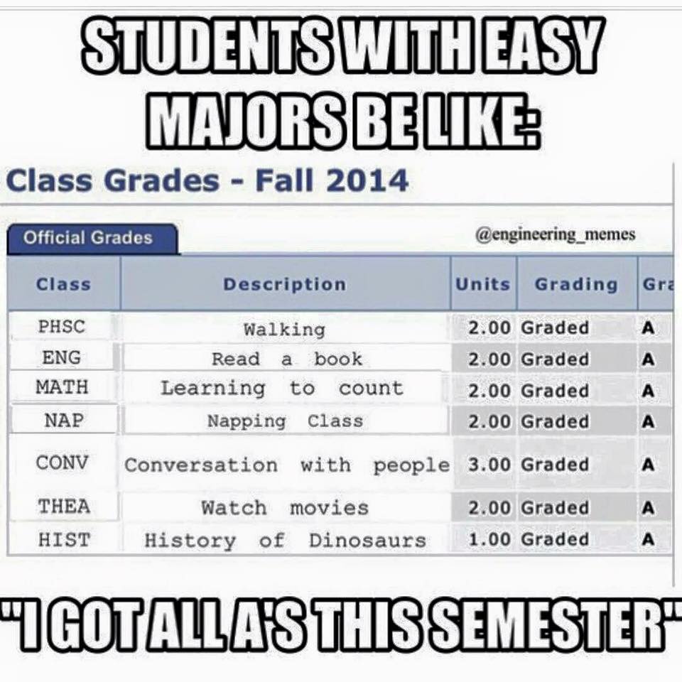 Engineering Meme 1