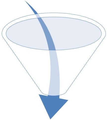 Funnel2.jpg