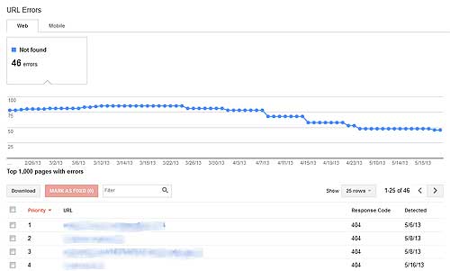 Goolge---Webmaster-Tools---404-Crawl-Errors