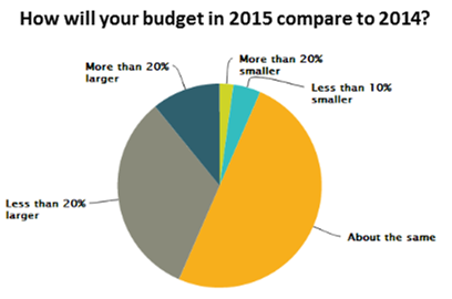 Pie_chart_updated