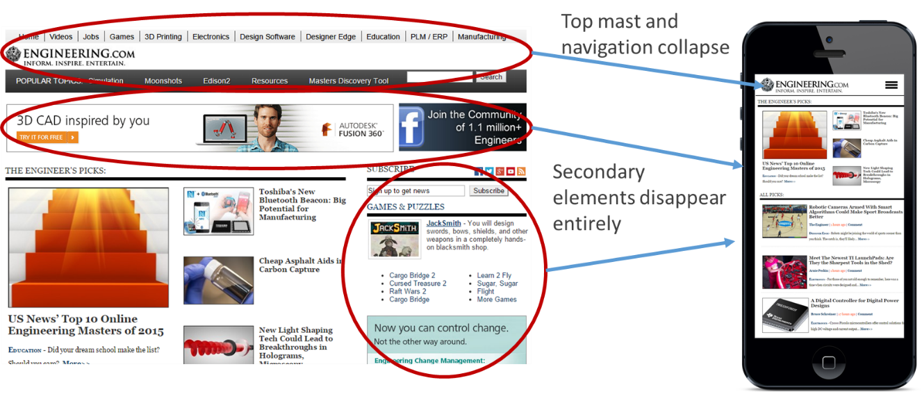 Responsive_design_on_mobile
