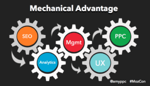 paid search advantage 