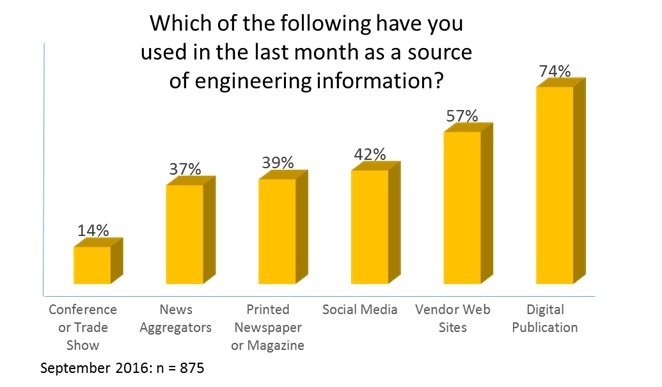 Webinar_Graph.jpg