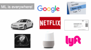 machine learning