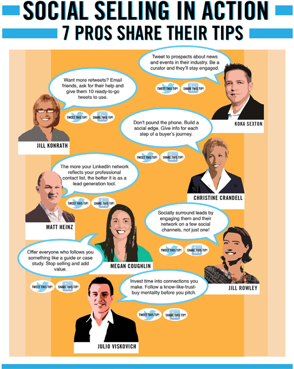 social selling tips infographic